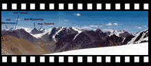 Панорама с перевала Туристов в Левый Талгар